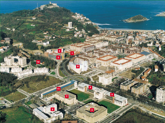 Facultad de Ciencias Químicas, Donostia-San Sebastián